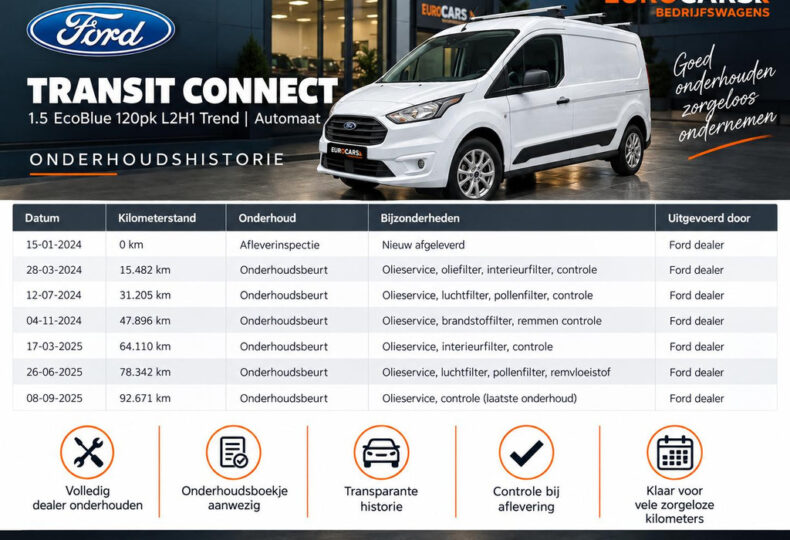 Ford Transit Connect