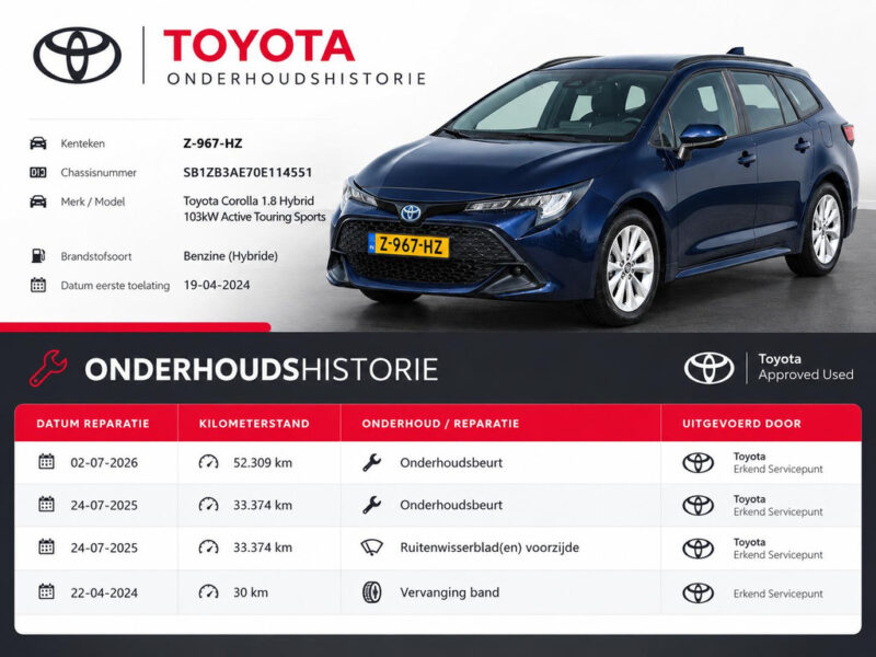 Toyota Corolla Touring Sports