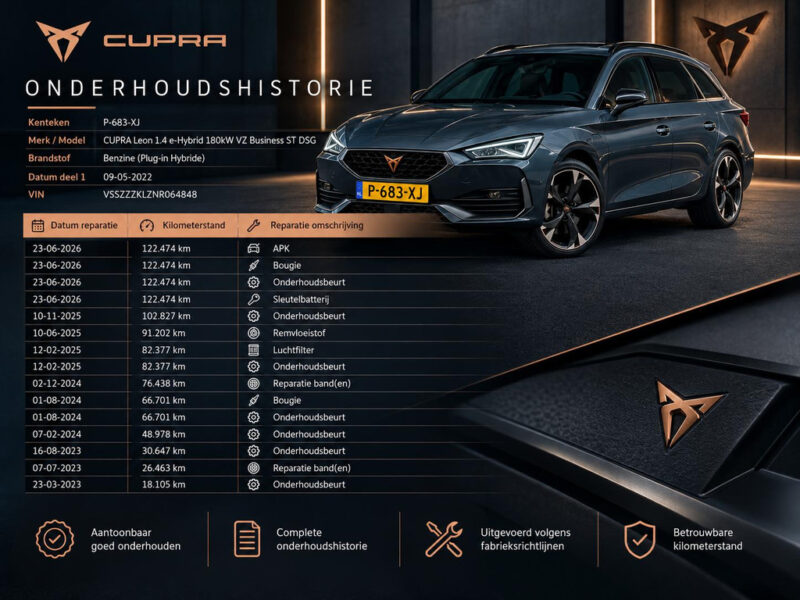 CUPRA Leon Sportstourer
